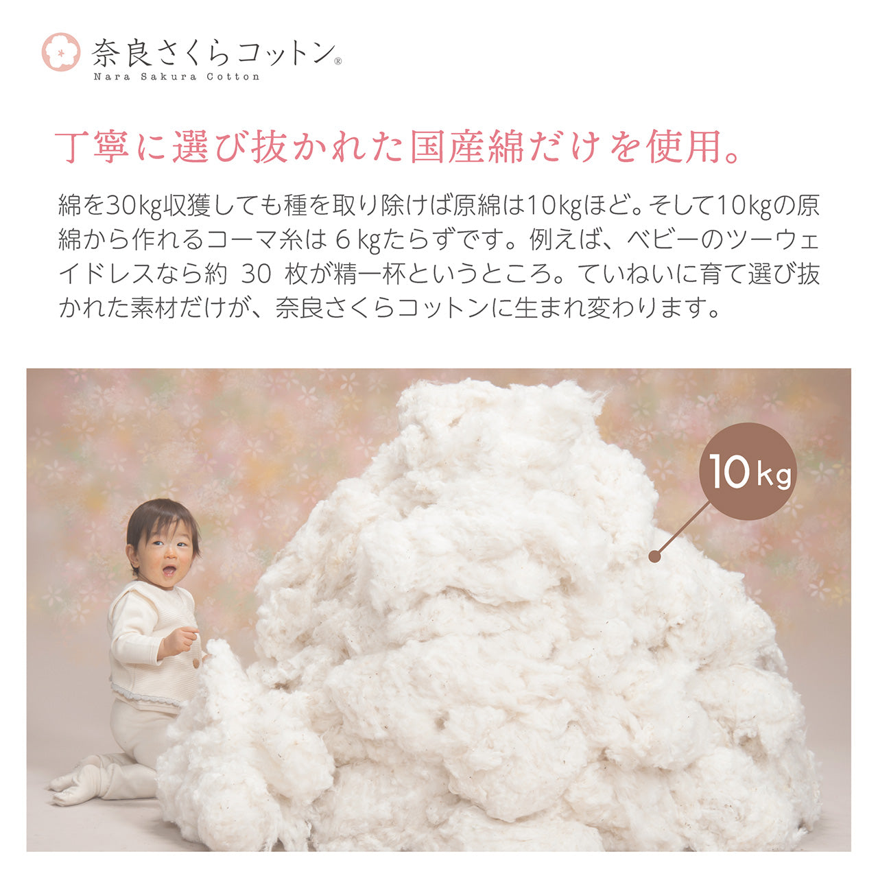 奈良さくらコットン ベビー靴下チューリップ(2201)