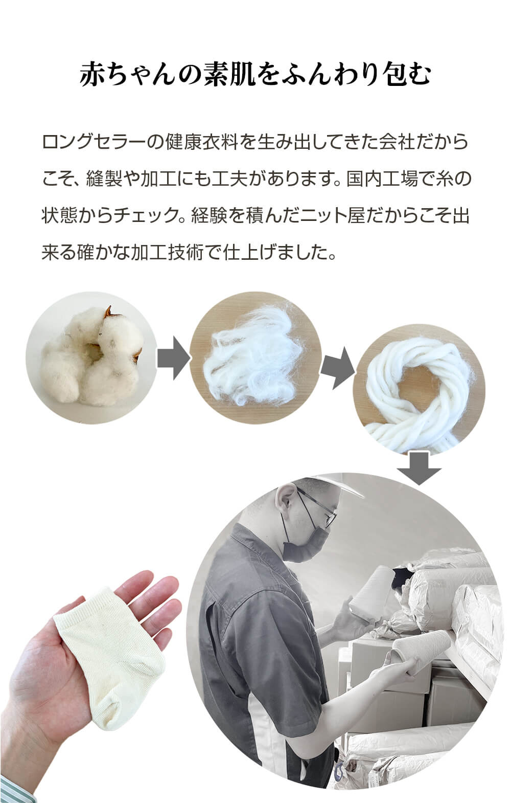 オーガニックコットン・ベビーソックス ( 2030_45_46_47_48)