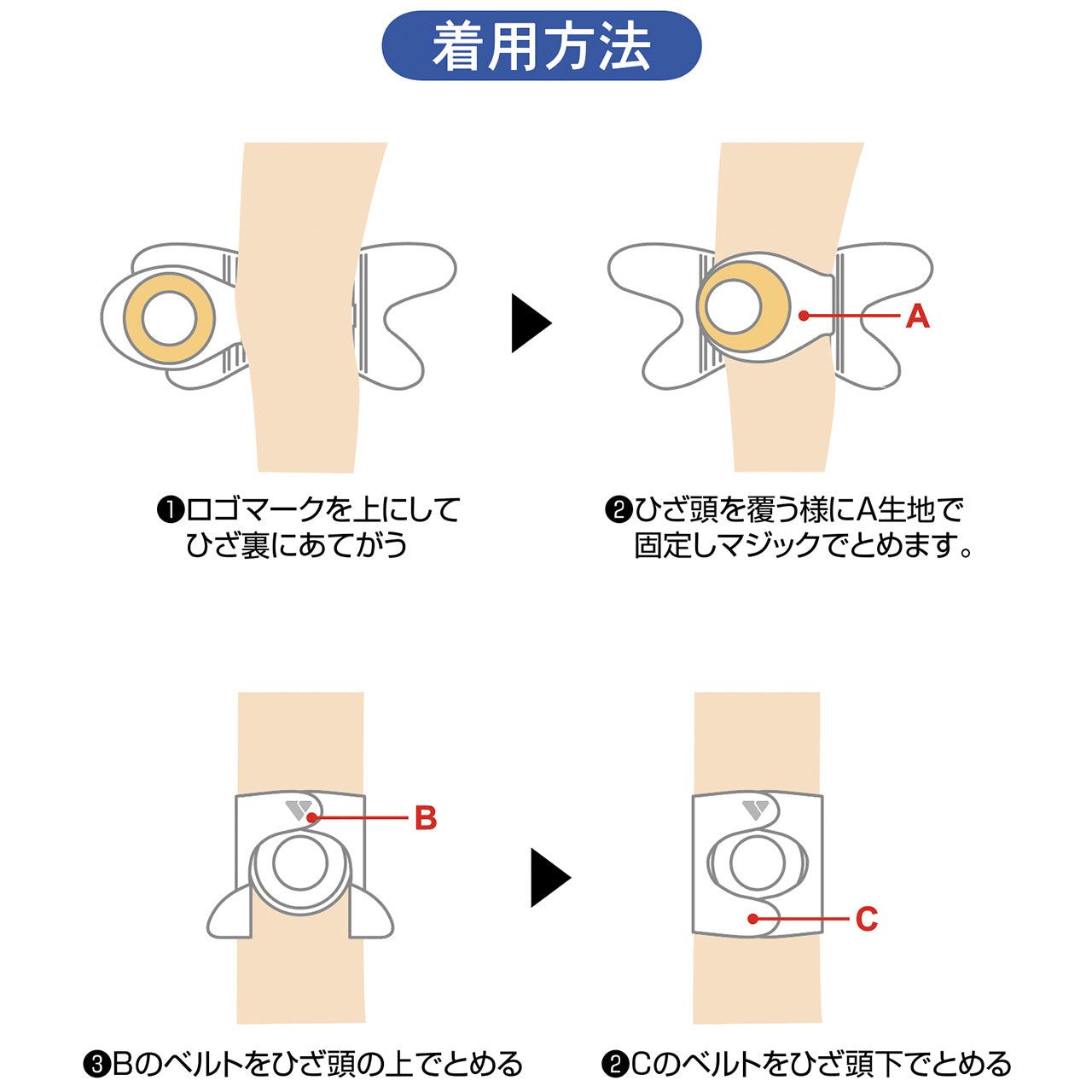 ワンタッチサポーター(1枚入)