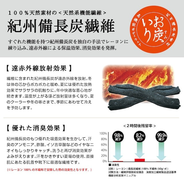 備長炭 のびるひざロングサポーター2枚入(4802)