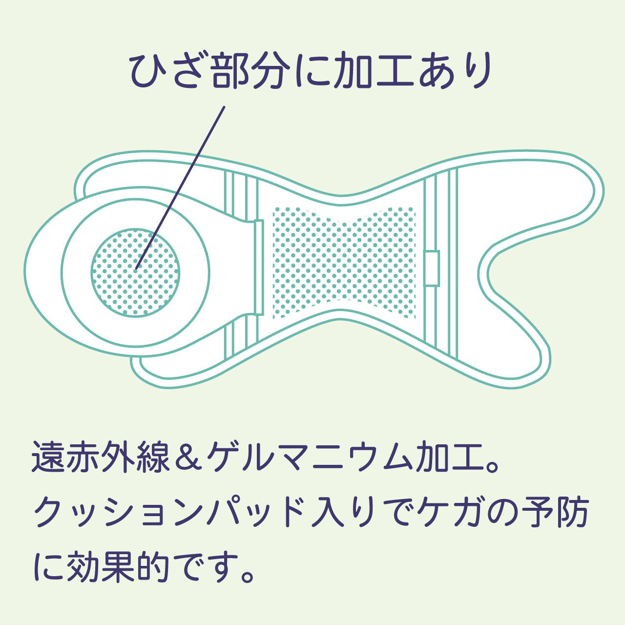 ワンタッチサポーター(1枚入)