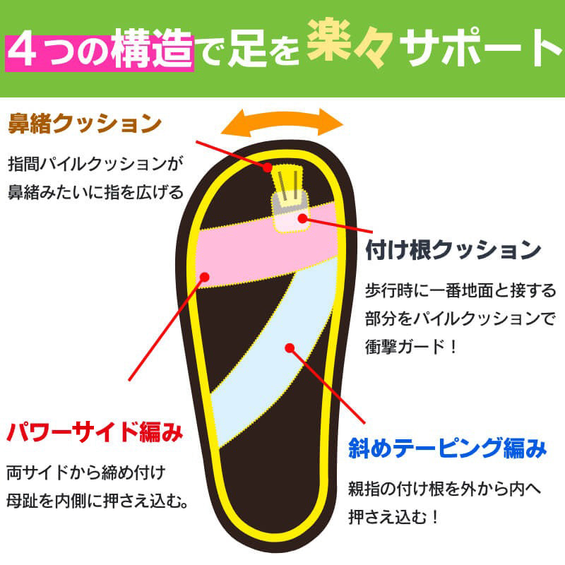 V字 着圧 ハイソックス・ロング丈 (7048_7051)