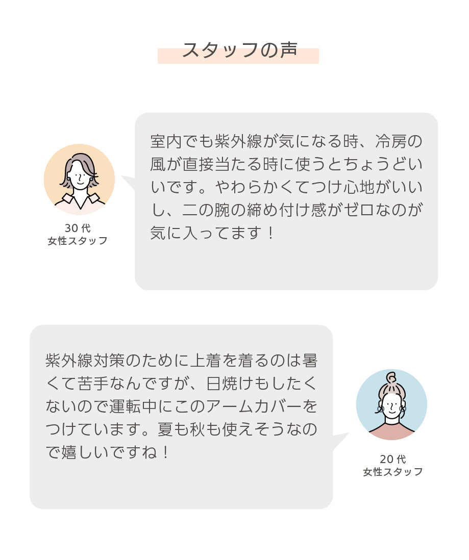 うすいけどあったかいアームカバー(8619)