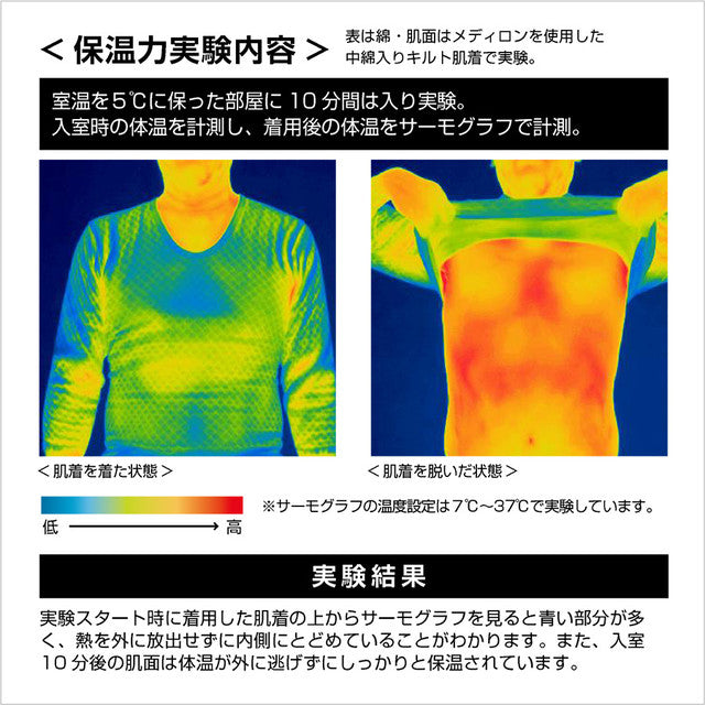 足首用サポーター2枚入(3513)
