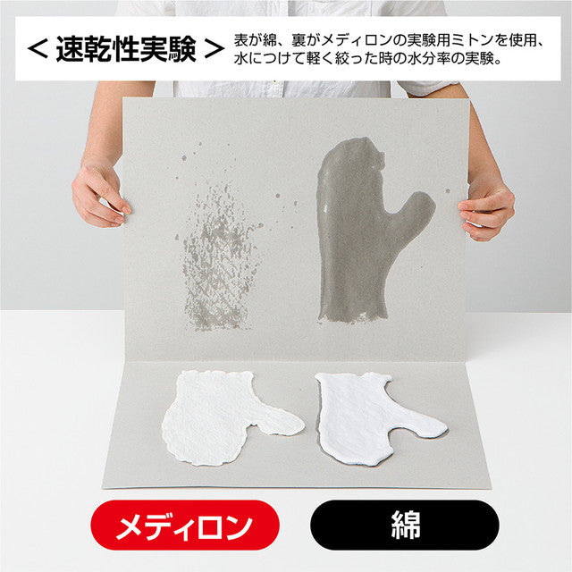 【訳あり品】保温サポーター詰め合わせ(6枚セット)