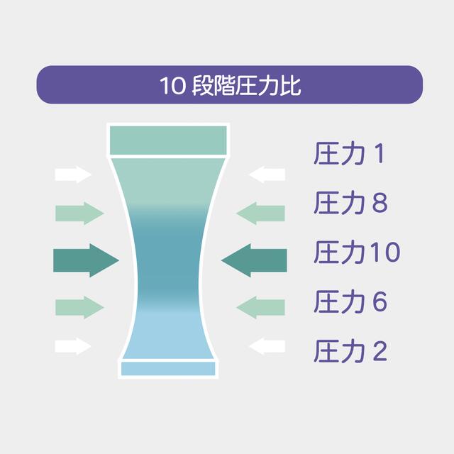 備長炭　アシカール(4945)